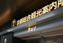 Kyoto Recommended Place – Tourist information